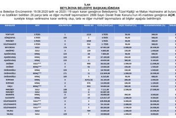 İLAN BEYLİKOVA BELEDİYE BAŞKANLIĞINDAN